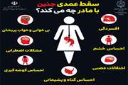 سقط عمدی از نظر شرعی2